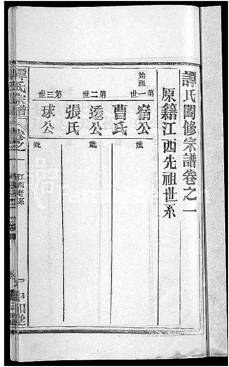 [谭]谭氏宗谱_10卷首2卷-Tan Shi (湖北) 谭氏家谱_六.pdf