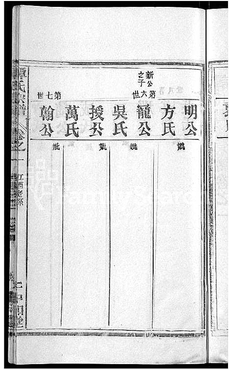 [谭]谭氏宗谱_10卷首2卷-Tan Shi (湖北) 谭氏家谱_六.pdf