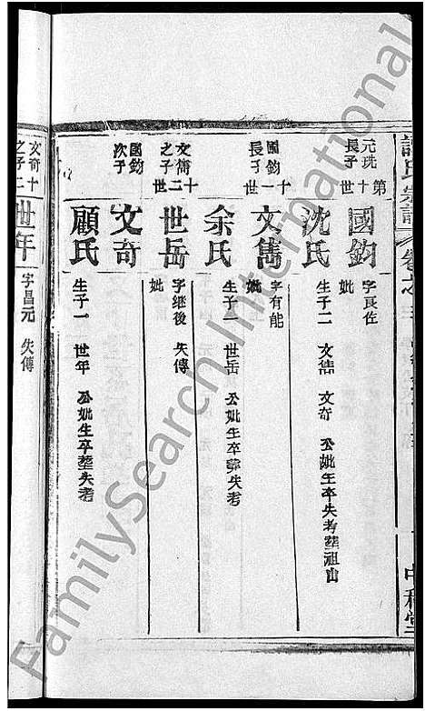 [谭]谭氏宗谱_10卷首2卷-Tan Shi (湖北) 谭氏家谱_八.pdf