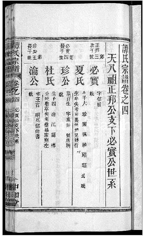 [谭]谭氏宗谱_10卷首2卷-Tan Shi (湖北) 谭氏家谱_九.pdf