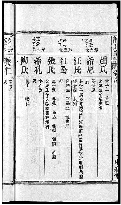 [谭]谭氏宗谱_10卷首2卷-Tan Shi (湖北) 谭氏家谱_九.pdf