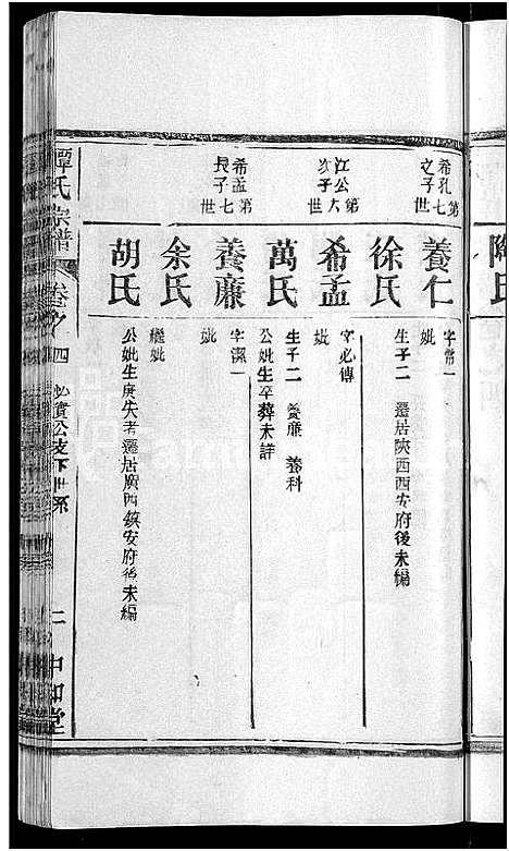 [谭]谭氏宗谱_10卷首2卷-Tan Shi (湖北) 谭氏家谱_九.pdf