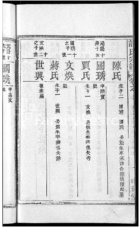 [谭]谭氏宗谱_10卷首2卷-Tan Shi (湖北) 谭氏家谱_十.pdf