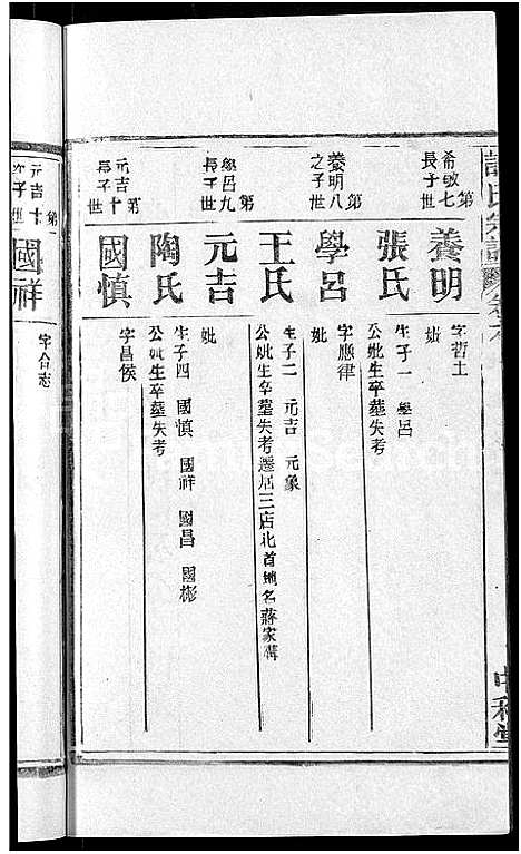 [谭]谭氏宗谱_10卷首2卷-Tan Shi (湖北) 谭氏家谱_十二.pdf