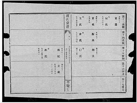 [谭]谭氏宗谱_8卷_含卷首 (湖北) 谭氏家谱_七.pdf