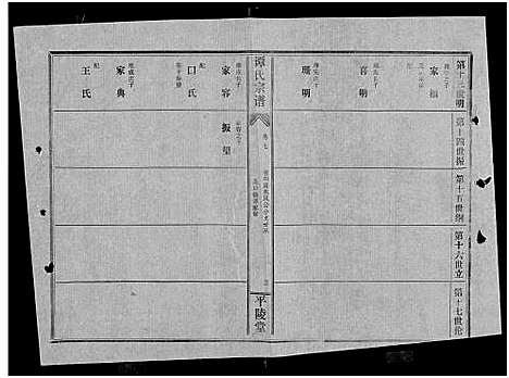 [谭]谭氏宗谱_8卷_含卷首 (湖北) 谭氏家谱_七.pdf