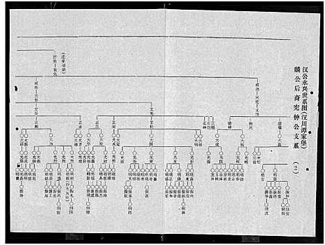 [谭]谭氏宗谱_8卷_含卷首 (湖北) 谭氏家谱_八.pdf