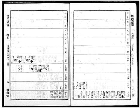 [汤]汤氏宗谱 (湖北) 汤氏家谱_四.pdf