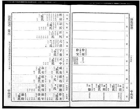 [汤]汤氏宗谱 (湖北) 汤氏家谱_五.pdf