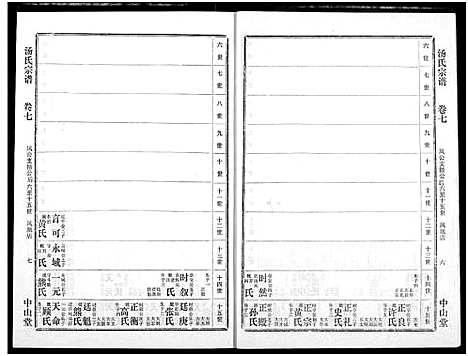 [汤]汤氏宗谱 (湖北) 汤氏家谱_六.pdf