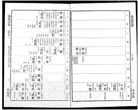 [汤]汤氏宗谱 (湖北) 汤氏家谱_十.pdf