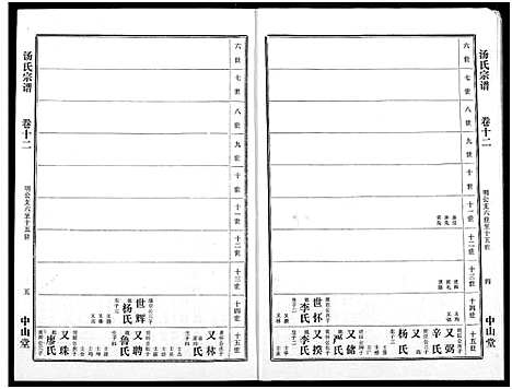 [汤]汤氏宗谱 (湖北) 汤氏家谱_十一.pdf