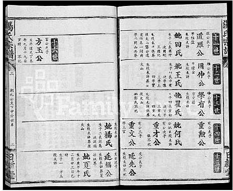 [汤]汤氏宗谱_5卷首1卷 (湖北) 汤氏家谱_四.pdf