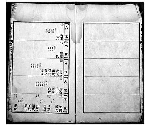 [唐]唐氏宗谱 (湖北) 唐氏家谱_三.pdf