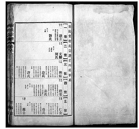 [唐]唐氏宗谱 (湖北) 唐氏家谱_六.pdf