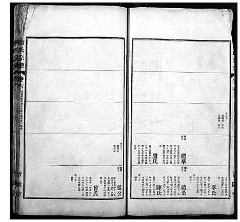 [唐]唐氏宗谱 (湖北) 唐氏家谱_六.pdf