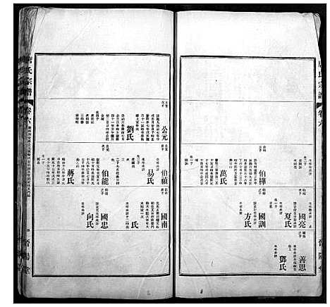 [唐]唐氏宗谱 (湖北) 唐氏家谱_六.pdf