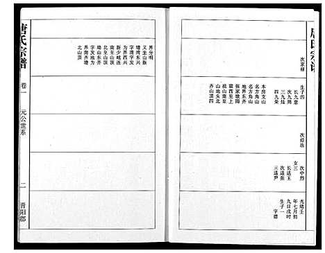 [唐]唐氏宗谱 (湖北) 唐氏家谱_二.pdf