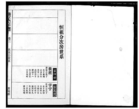 [唐]唐氏宗谱 (湖北) 唐氏家谱_四.pdf