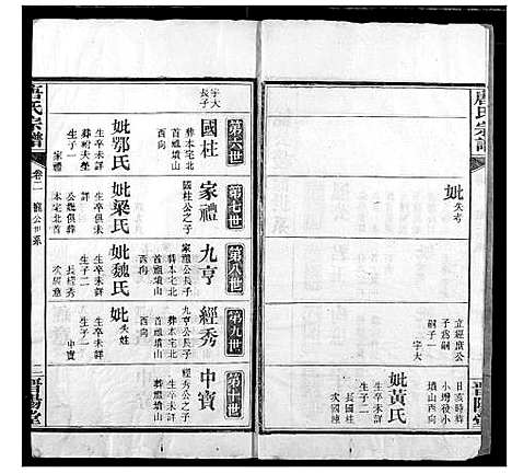 [唐]唐氏宗谱 (湖北) 唐氏家谱_四.pdf