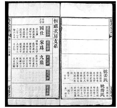 [唐]唐氏宗谱 (湖北) 唐氏家谱_五.pdf