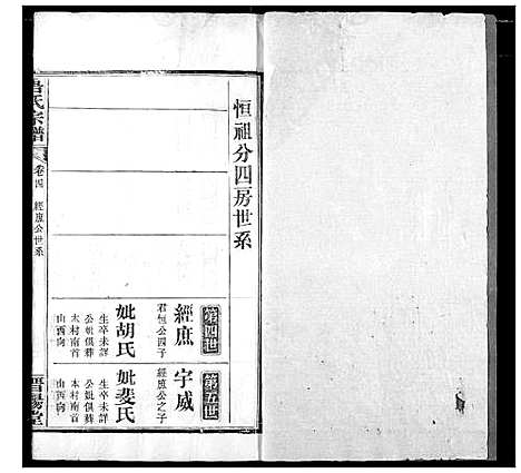 [唐]唐氏宗谱 (湖北) 唐氏家谱_六.pdf