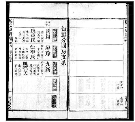 [唐]唐氏宗谱 (湖北) 唐氏家谱_六.pdf