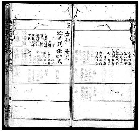 [唐]唐氏宗谱_12卷_卷1首-Tang Shi (湖北) 唐氏家谱_六.pdf