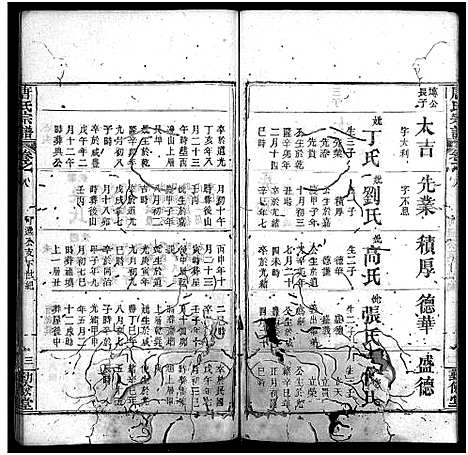 [唐]唐氏宗谱_12卷_卷1首-Tang Shi (湖北) 唐氏家谱_八.pdf