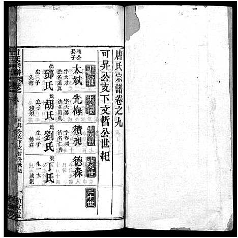 [唐]唐氏宗谱_12卷_卷1首-Tang Shi (湖北) 唐氏家谱_九.pdf