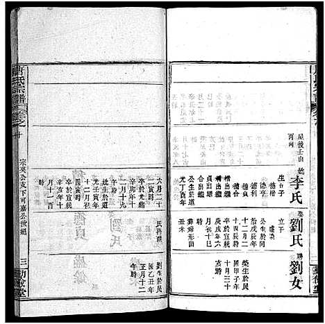 [唐]唐氏宗谱_12卷_卷1首-Tang Shi (湖北) 唐氏家谱_十.pdf