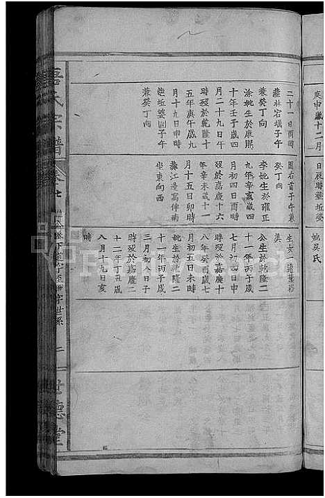 [唐]唐氏宗谱_20卷首3卷 (湖北) 唐氏家谱_二.pdf