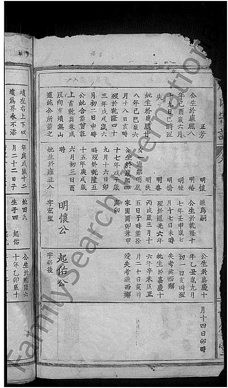 [唐]唐氏宗谱_20卷首3卷 (湖北) 唐氏家谱_八.pdf