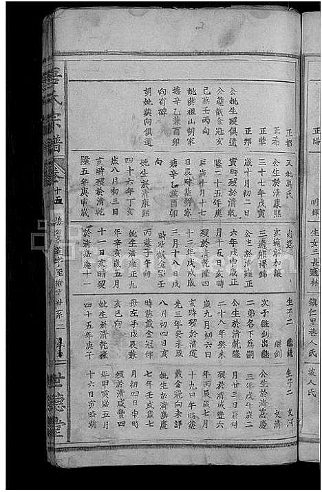 [唐]唐氏宗谱_20卷首3卷 (湖北) 唐氏家谱_十.pdf