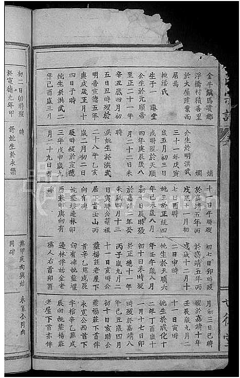 [唐]唐氏宗谱_20卷首3卷 (湖北) 唐氏家谱_十九.pdf