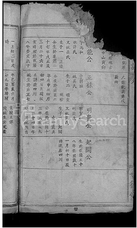 [唐]唐氏宗谱_20卷首3卷 (湖北) 唐氏家谱_二十一.pdf