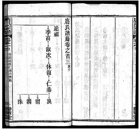 [唐]唐氏宗谱_4卷首3卷-唐氏族谱 (湖北) 唐氏家谱_三.pdf