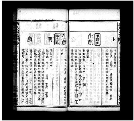 [唐]唐氏宗谱_7卷首3卷-Tang Shì_唐氏宗谱 (湖北) 唐氏家谱_五.pdf