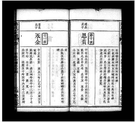 [唐]唐氏宗谱_7卷首3卷-Tang Shì_唐氏宗谱 (湖北) 唐氏家谱_六.pdf