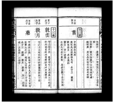 [唐]唐氏宗谱_7卷首3卷-Tang Shì_唐氏宗谱 (湖北) 唐氏家谱_六.pdf