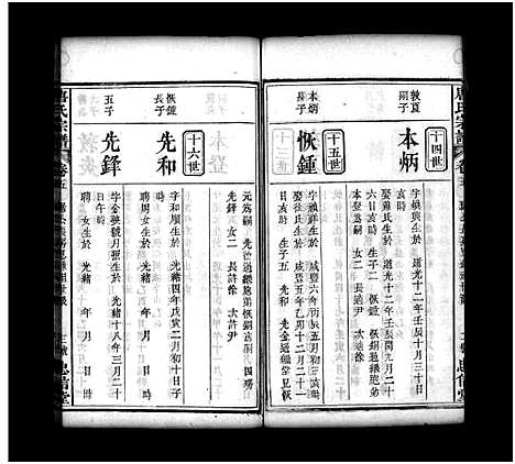 [唐]唐氏宗谱_7卷首3卷-Tang Shì_唐氏宗谱 (湖北) 唐氏家谱_八.pdf