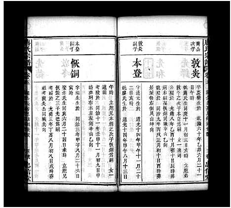 [唐]唐氏宗谱_7卷首3卷-Tang Shì_唐氏宗谱 (湖北) 唐氏家谱_八.pdf