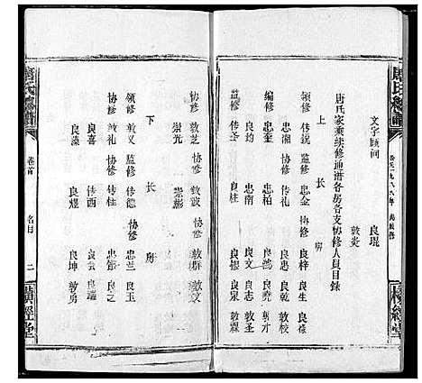 [唐]唐氏家乘 (湖北) 唐氏家乘_一.pdf