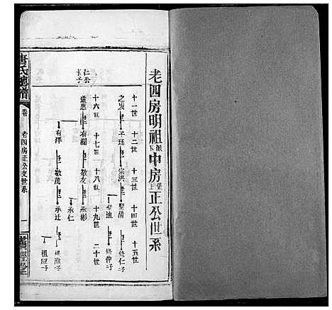 [唐]唐氏家乘 (湖北) 唐氏家乘_五.pdf