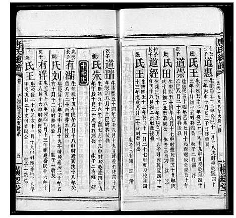 [唐]唐氏家乘 (湖北) 唐氏家乘_五.pdf