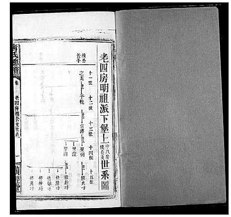 [唐]唐氏家乘 (湖北) 唐氏家乘_六.pdf