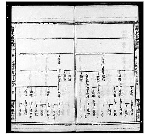 [唐]唐氏家乘 (湖北) 唐氏家乘_九.pdf