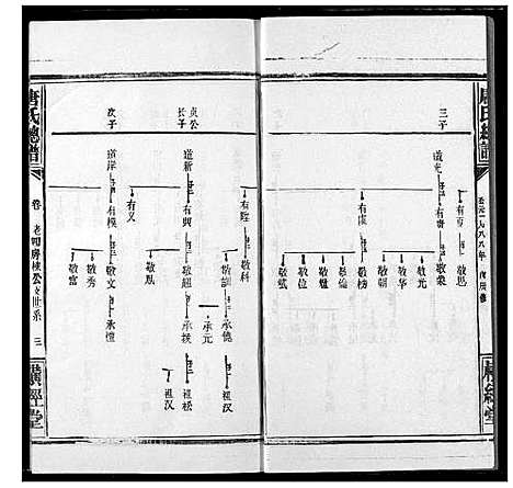 [唐]唐氏家乘 (湖北) 唐氏家乘_十.pdf