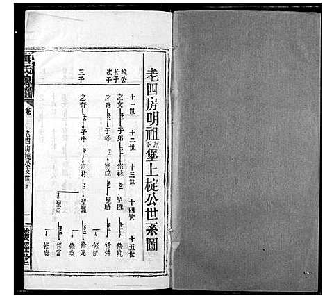 [唐]唐氏家乘 (湖北) 唐氏家乘_十三.pdf