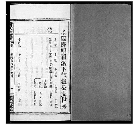 [唐]唐氏家乘 (湖北) 唐氏家乘_十四.pdf